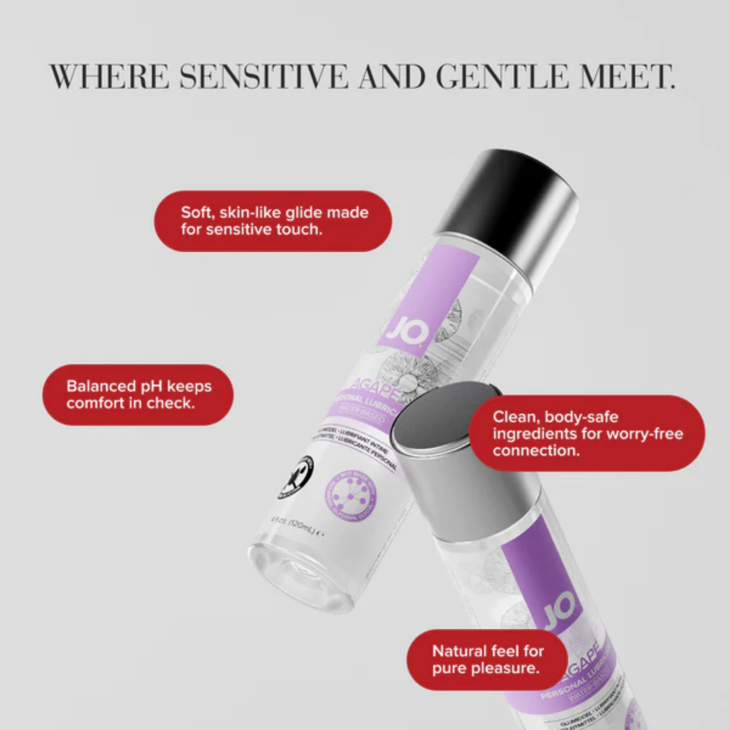 JO Agapé Water Based Lubricant